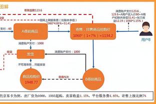 体图：纳格尔斯曼计划让诺伊尔在欧洲杯担任首发门将